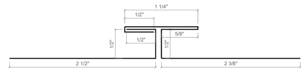 8.1.4 Vertical Panel J/J Standard Size